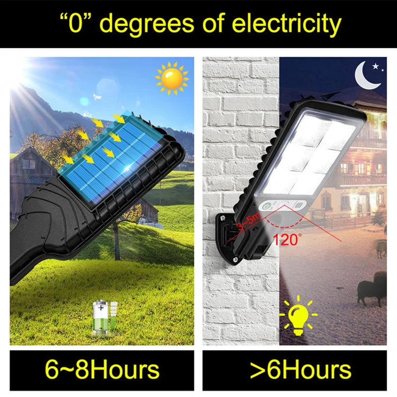 Luminária Solar Guardian- Ilumine Seu Caminho com Segurança e Sustentabilidade