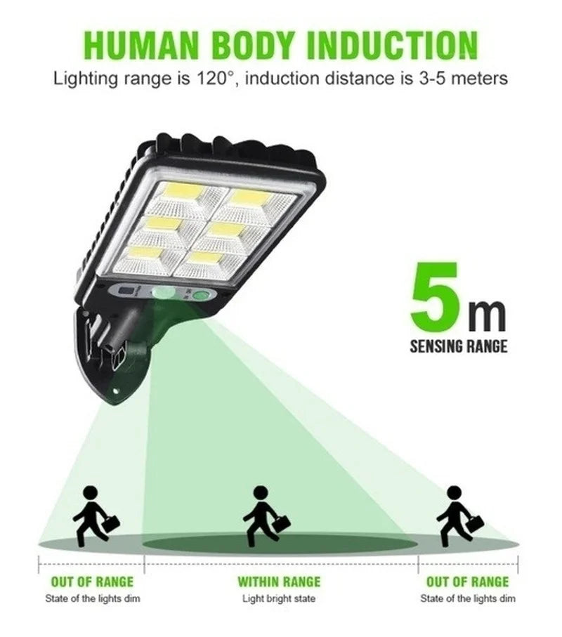 Luminária Solar Guardian- Ilumine Seu Caminho com Segurança e Sustentabilidade